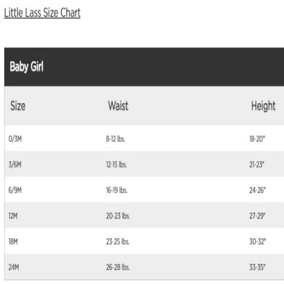 Little Lass Baby Girls 2pc Onesie Top and Jumper Set NEW - Picture 9 of 9